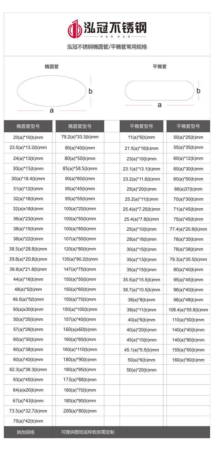 千亿球友会官网首页平椭管规格型号表